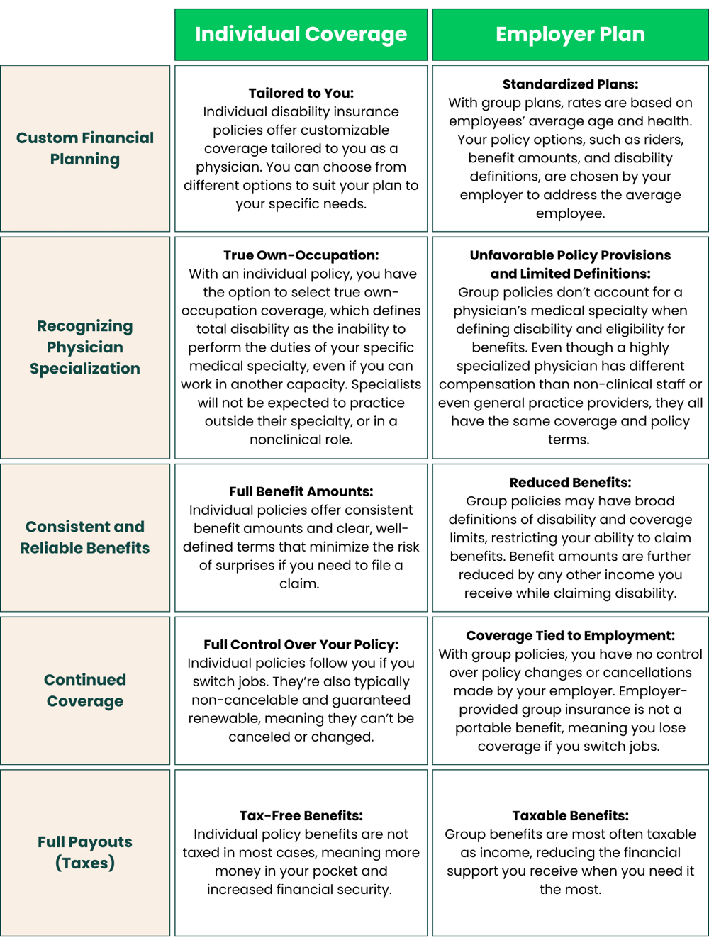 Individual Policy (1500 x 1500 px) (1500 x 2000 px) (2)